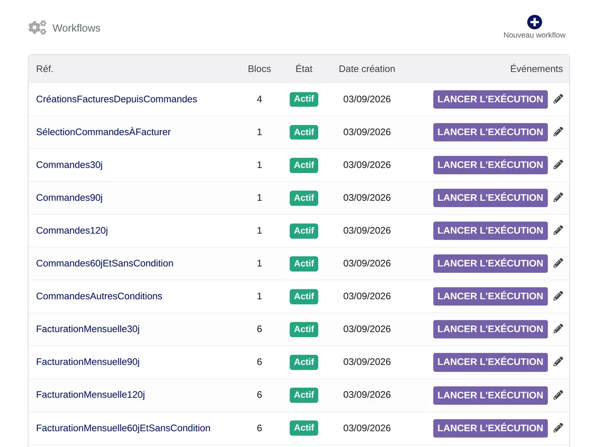 Liste de workflows DoliFlow dans Dolibarr